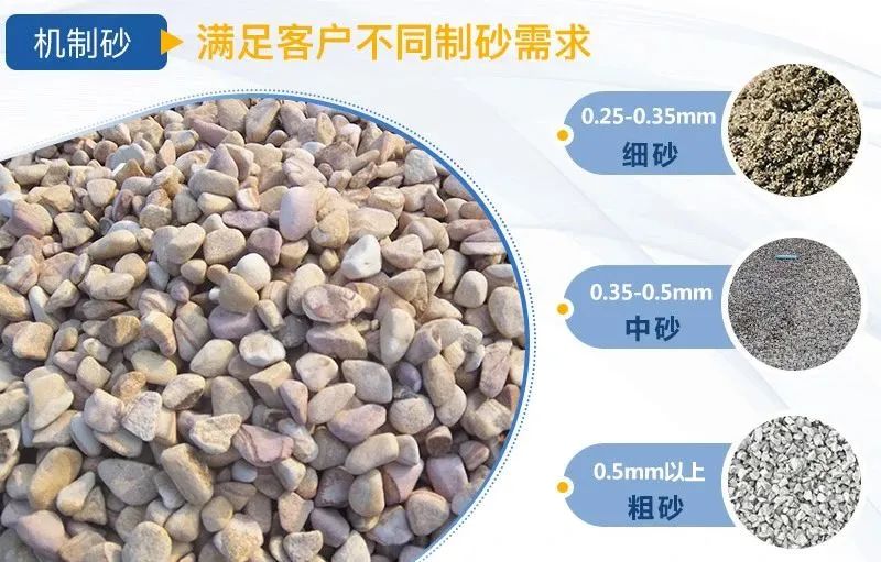 不同原料如何選擇設備？完整生產(chǎn)線(xiàn)選擇唐山金路制砂樓